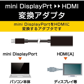 変換アダプタ miniDisplayport[オス] - HDMI[メス] ミニディスプレイポート 0.15m エレコム HDMI変換アダプタ  【通販モノタロウ】