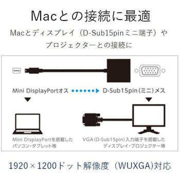 AD-MDPVGABK miniDisplayport変換アダプタ VGA(D-Sub 15ピン)-ミニ
