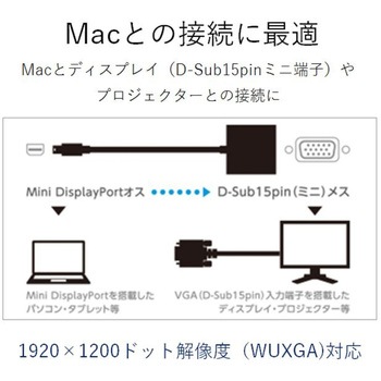 miniDisplayport変換アダプタ VGA(D-Sub 15ピン)-ミニディスプレイポート エレコム