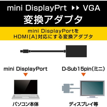 AD-MDPVGABK miniDisplayport変換アダプタ VGA(D-Sub 15ピン)-ミニ