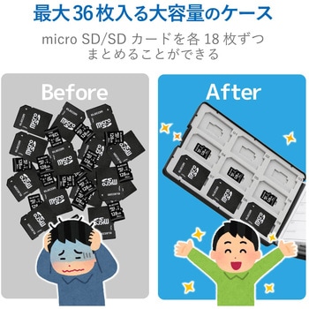 メモリカードケース インデックス台紙付き エレコム