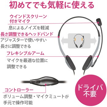 ヘッドセット 有線 両耳 小型 オーバーヘッド エレコム