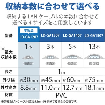 LD-GA1407 床用モール 1m PVC製 ベージュ 1本 エレコム 【通販サイト