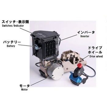 キャッチパレットトラック用 電動アシストユニット をくだ屋技研