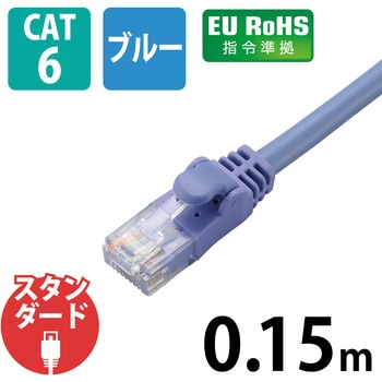 LANケーブル CAT6 ギガビット より線 RJ-45コネクタ スリムコネクタ RoHS エレコム