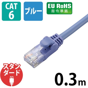 LANケーブル CAT6 ギガビット より線 RJ-45コネクタ スリムコネクタ RoHS エレコム