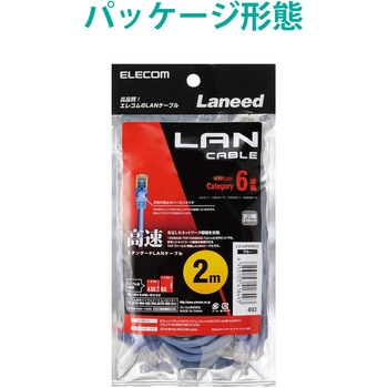 LANケーブル CAT6 ギガビット より線 RJ-45コネクタ スリムコネクタ RoHS エレコム