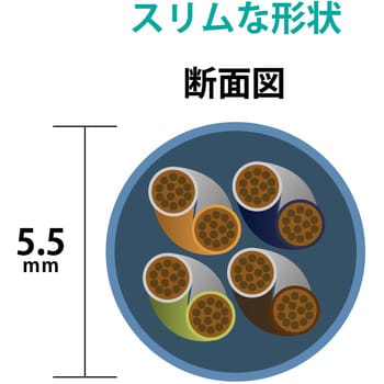 LD-GPT/BU3/RS LANケーブル CAT6 ギガビット 爪折れ防止 より線