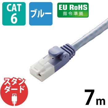 LANケーブル CAT6 ギガビット 爪折れ防止 より線 スリムコネクタ RoHS エレコム