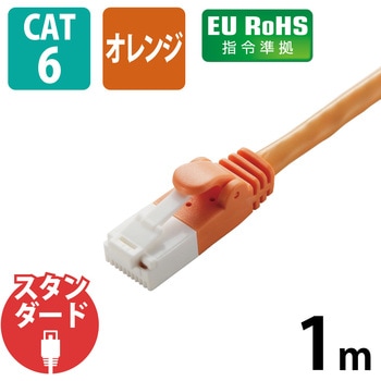 LANケーブル CAT6 ギガビット 爪折れ防止 より線 スリムコネクタ RoHS エレコム