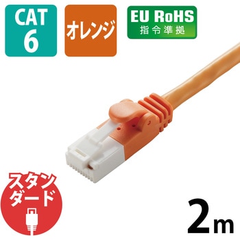 LANケーブル CAT6 ギガビット 爪折れ防止 より線 スリムコネクタ RoHS エレコム