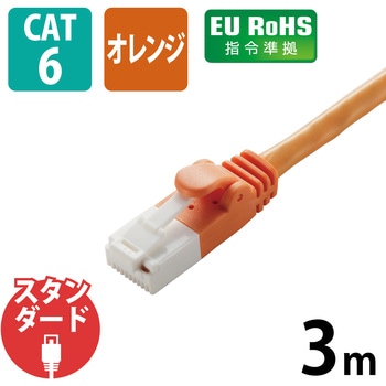 LANケーブル CAT6 ギガビット 爪折れ防止 より線 スリムコネクタ RoHS エレコム