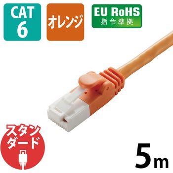LANケーブル CAT6 ギガビット 爪折れ防止 より線 スリムコネクタ RoHS エレコム