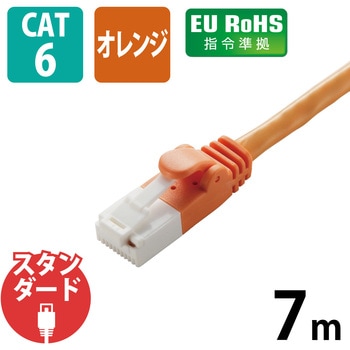 LANケーブル CAT6 ギガビット 爪折れ防止 より線 スリムコネクタ RoHS エレコム