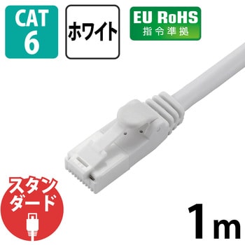 LANケーブル CAT6 ギガビット 爪折れ防止 より線 スリムコネクタ RoHS エレコム
