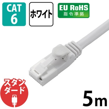 LANケーブル CAT6 ギガビット 爪折れ防止 より線 スリムコネクタ RoHS エレコム