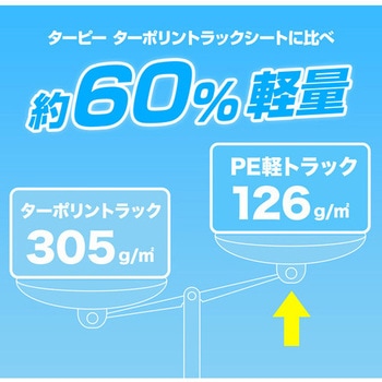 PE軽トラックシート 萩原工業