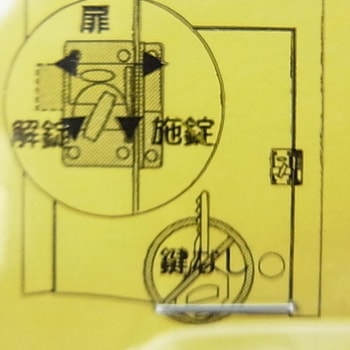 ネオラッチ WAKI