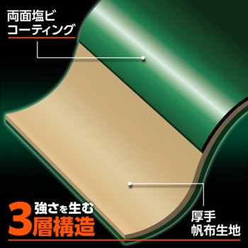 ターピー エステル帆布トラックシート 萩原工業