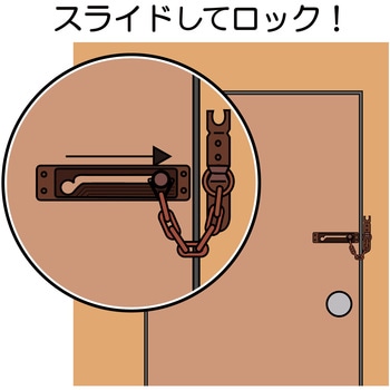 防犯くさり WAKI