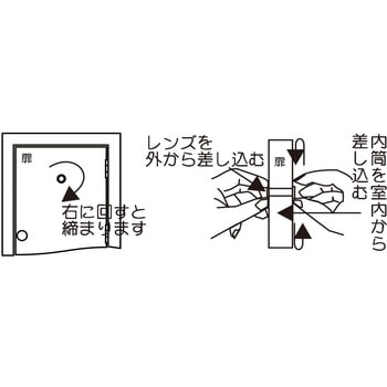 ドアビュアー WAKI
