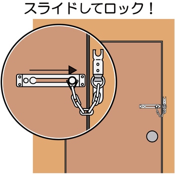 強力ドアチェーン WAKI