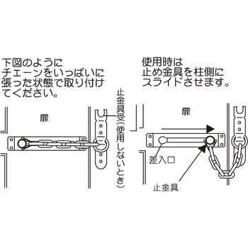 ステンドアチェーン WAKI
