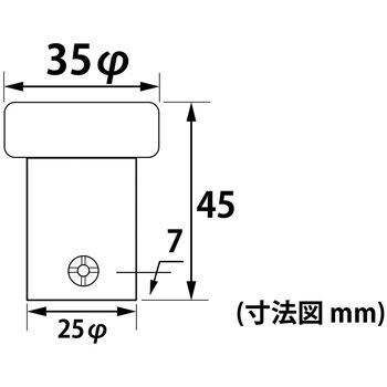 ラジアル床付戸当 WAKI