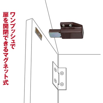 ブッシュラッチ WAKI