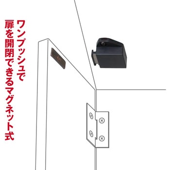 ブッシュラッチ WAKI