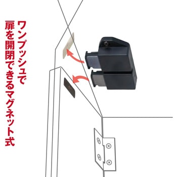 ブッシュラッチ WAKI