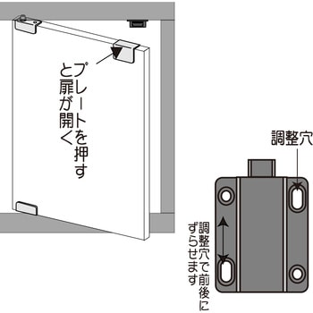 ブッシュラッチ WAKI