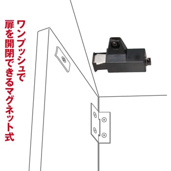ブッシュマグネット WAKI
