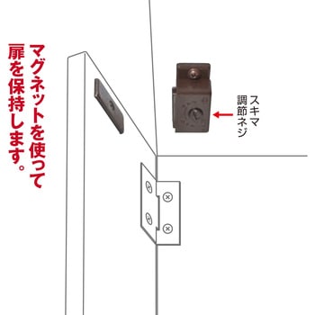 Nスライドキャッチ WAKI(和気産業)