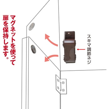 マグネットキャッチ WAKI