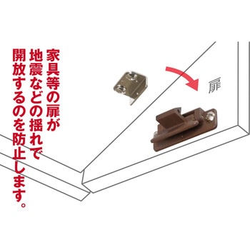 レバーラッチ WAKI
