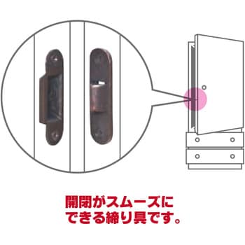 真鍮ルター用ゴンベ WAKI