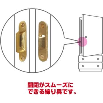 真鍮ルター用ゴンベ WAKI
