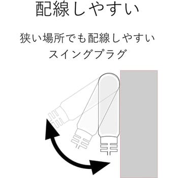 延長コード 電源タップ 3個口 2P スイングプラグ コンセント 1m/2m/3m