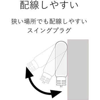 延長コード 電源タップ 3個口 2P スイングプラグ コンセント 1m/2m/3m OAタップ エレコム