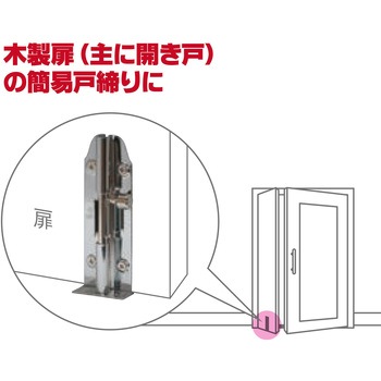 ラビークローム丸落し WAKI