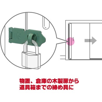 ストロング掛金 WAKI