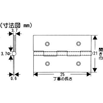 薄口カラー丁番 WAKI