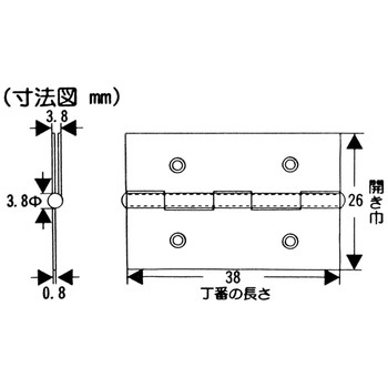 薄口カラー丁番 WAKI