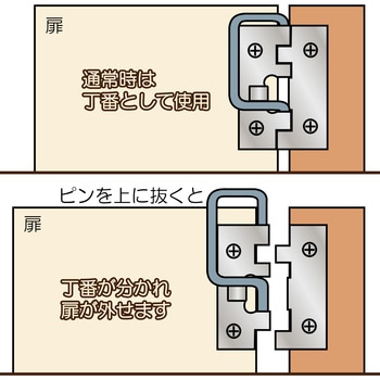ステン丁番掛金 WAKI