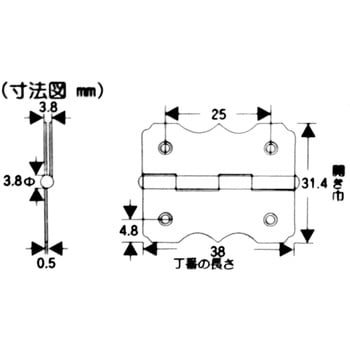 特殊丁番 WAKI