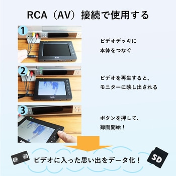 フルハイビジョンビデオレコーダー&プレーヤー サイエルインターナショナル