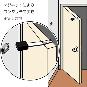 BH-801 上框マグネット戸当り 1個 WAKI 【通販モノタロウ】