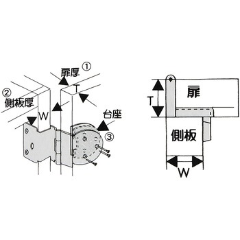 鉄アングル丁番 WAKI