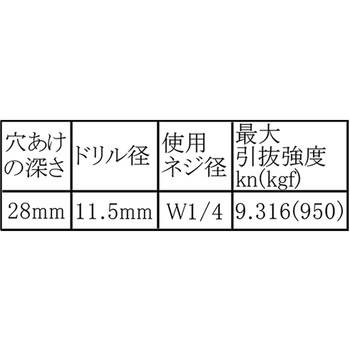 カットアンカー(鉄/クロメート) WAKI
